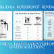 Bluevua RO100ROPot Review
